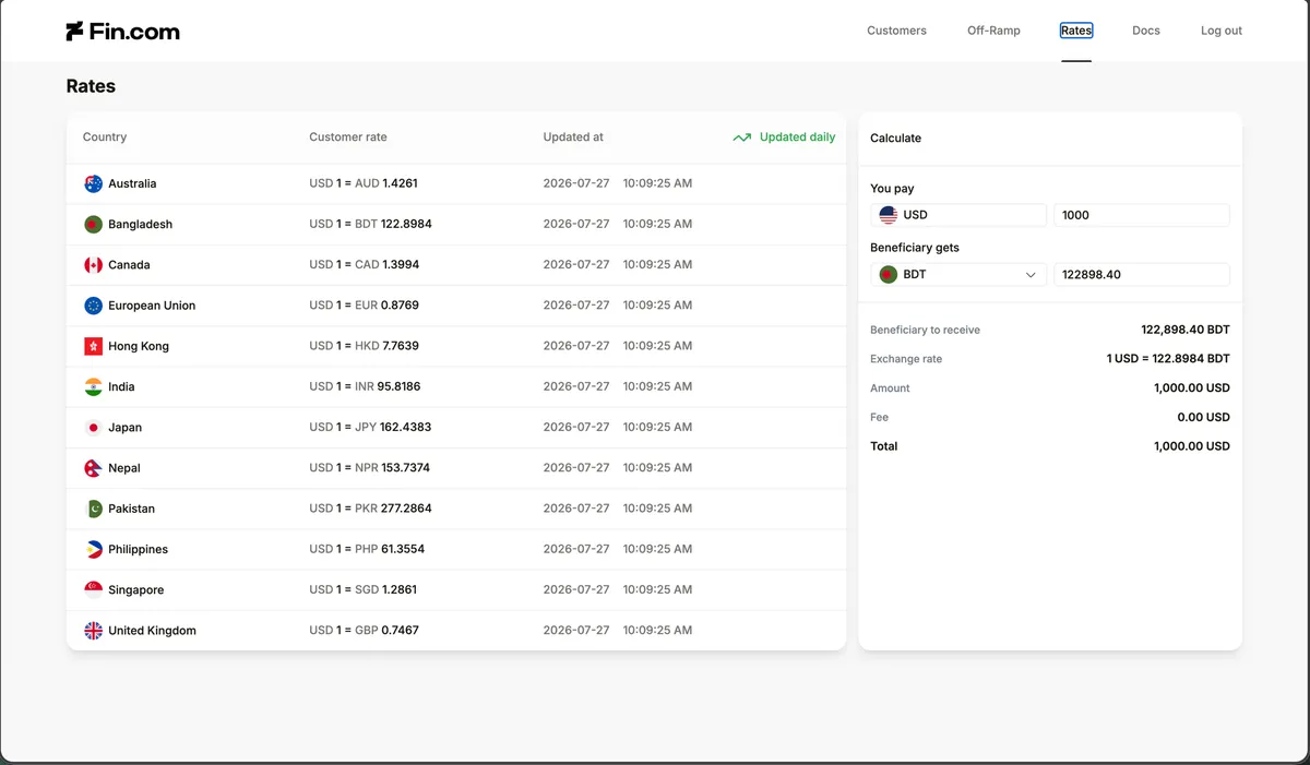 Screenshot of Fin Platform & Widget